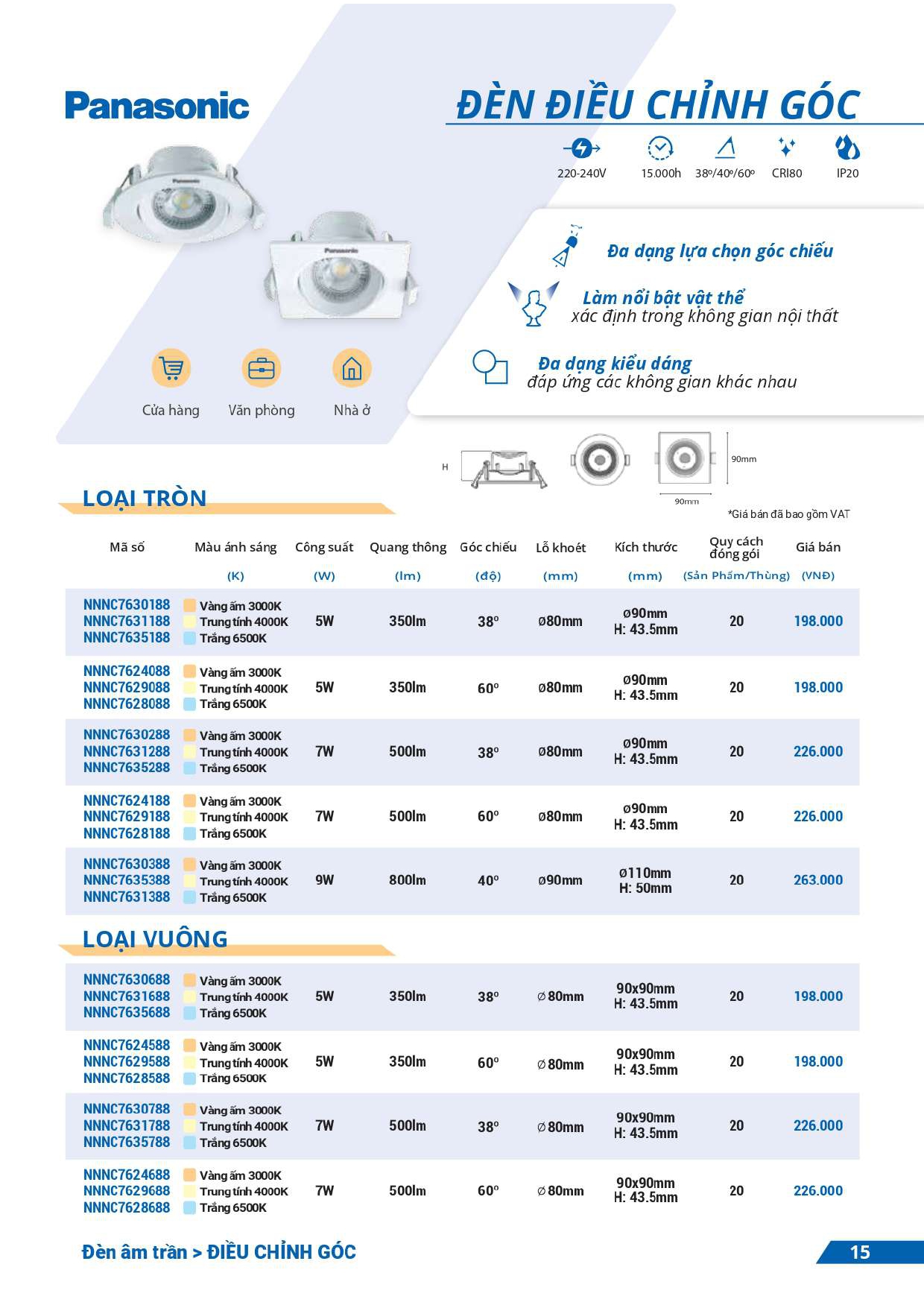 bảng giá đèn Panasonic mới nhất 